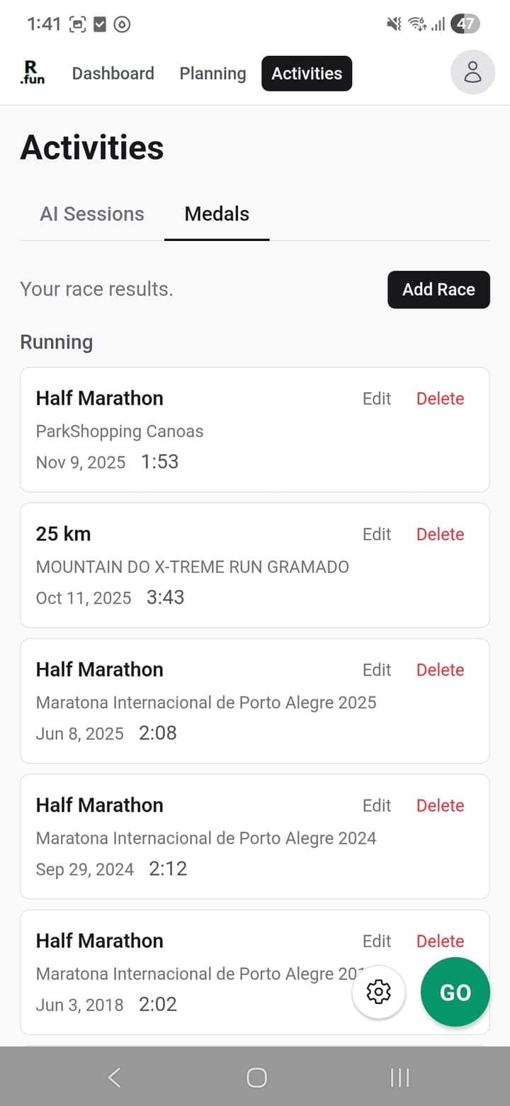 Race results and medals